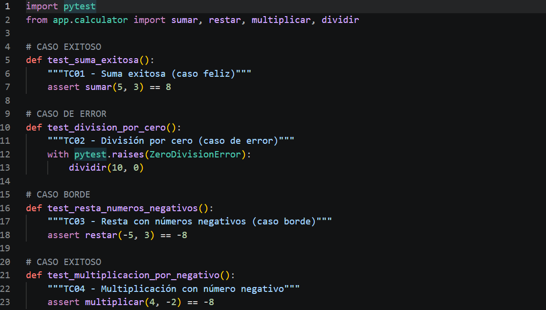 Tests automatizados con pytest